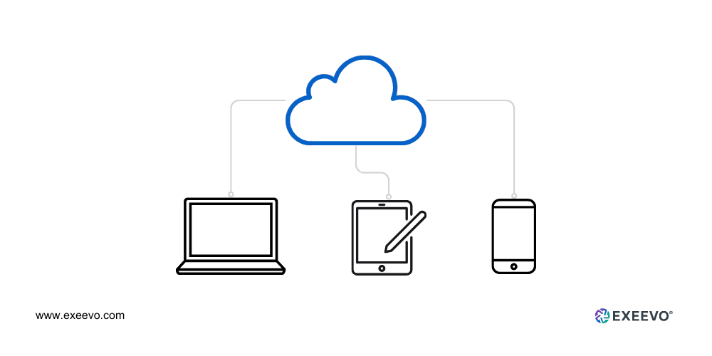 Data Mobility