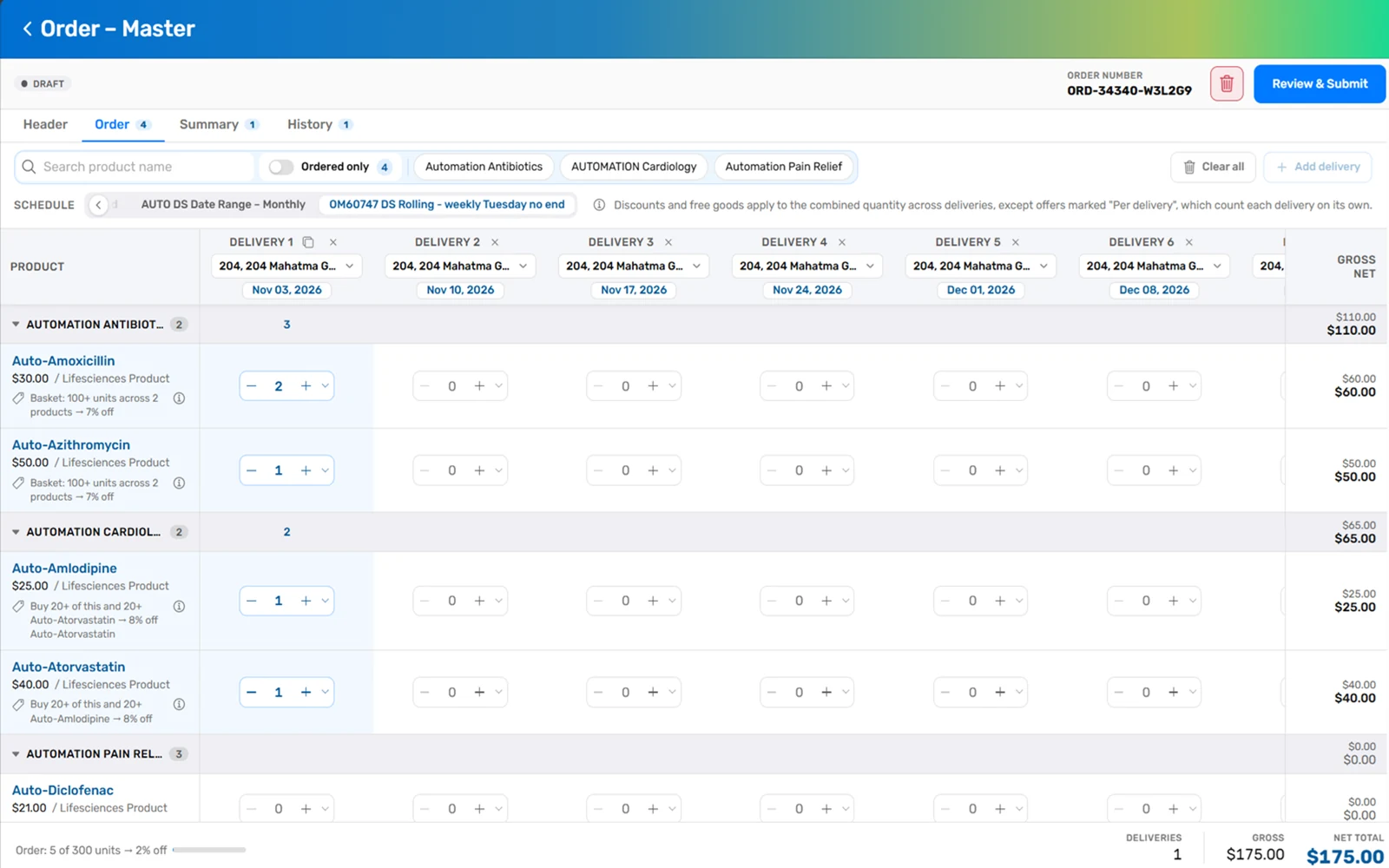 Account Management screenshot: Order entry · quantities by delivery with live pricing