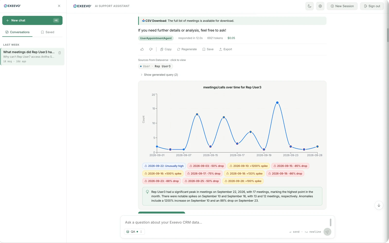 Ask-Nova screenshot: Ask-Nova AI Support Tool · ask questions of your CRM data