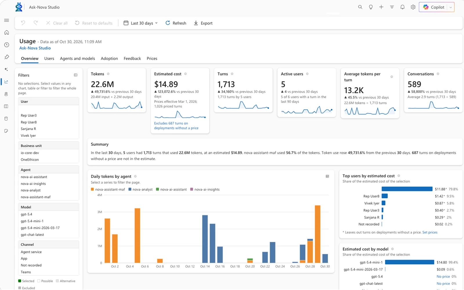 Ask-Nova screenshot: Ask-Nova Studio · usage, cost and adoption